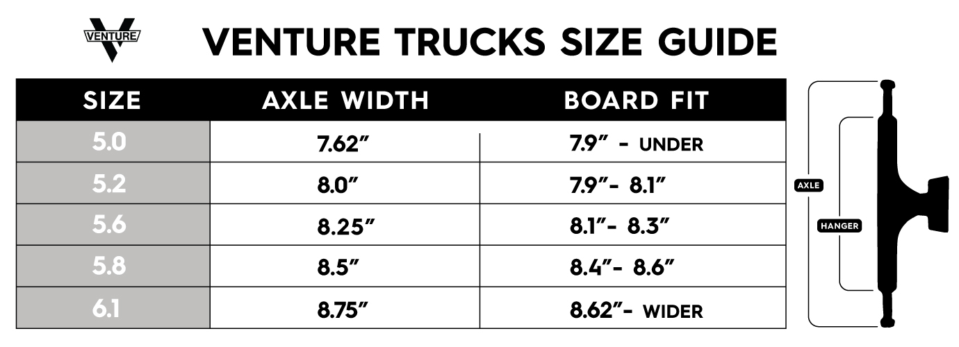 Venture Truck Size Chart