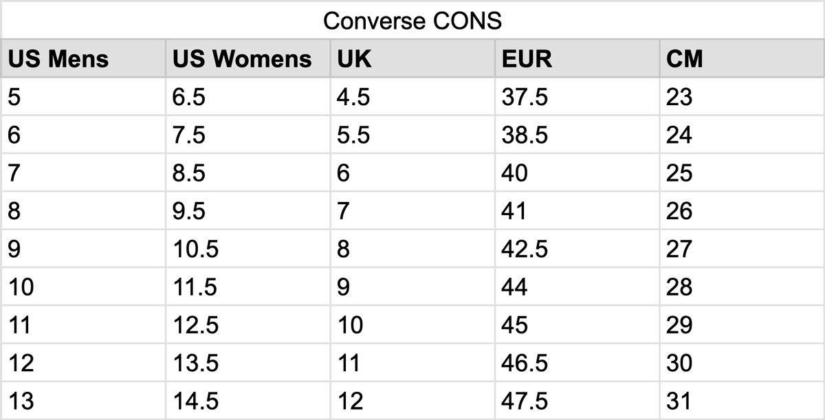 Converse CONS Footwear
