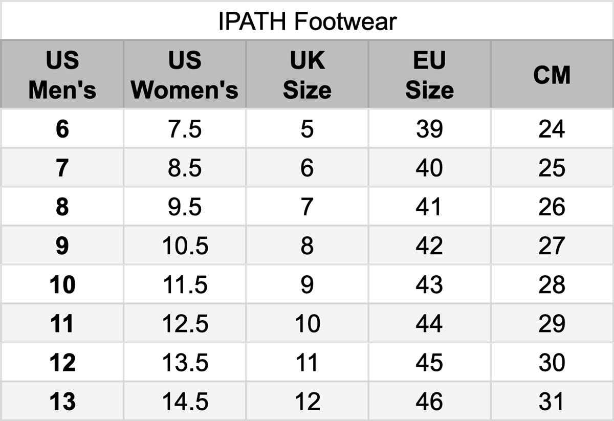 iPath Footwear