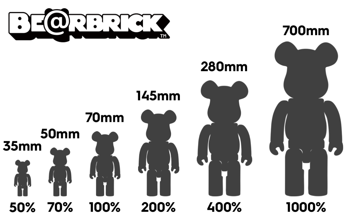 Bearbrick Size Guide