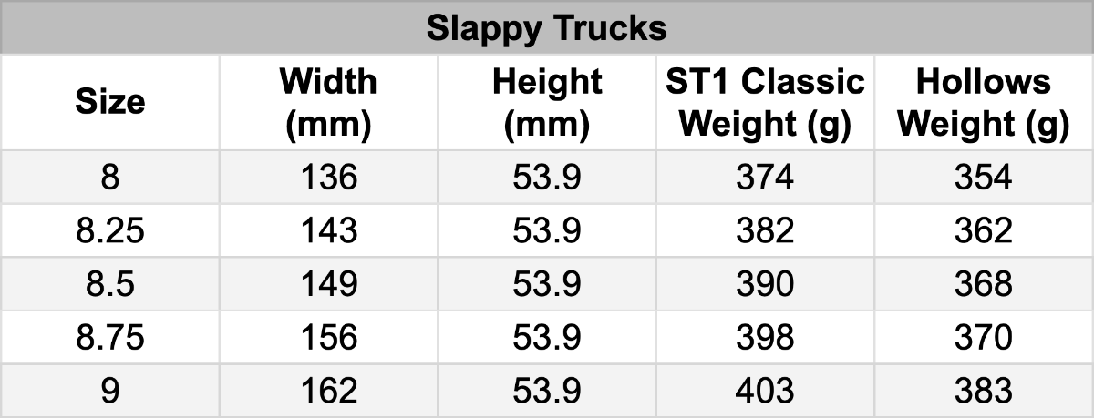 Slappy Trucks