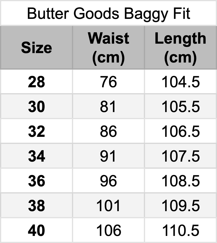 Butter Goods Baggy Fit