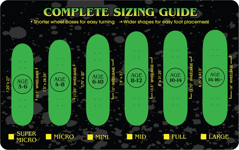 Creature Completes Size Guide
