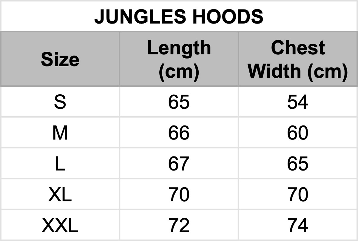 Jungles Hoods