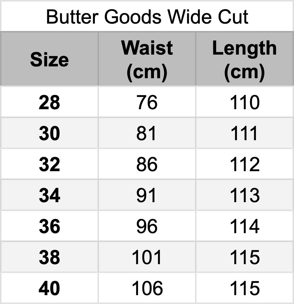 Butter Goods Wide Cut Jeans