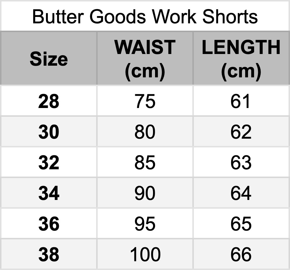 Butter Goods Work Shorts